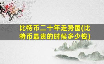 比特币二十年走势图(比特币最贵的时候多少钱)