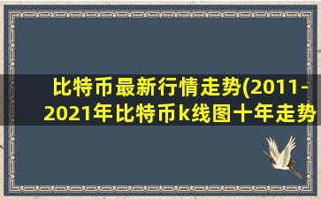 比特币最新行情走势(2011-2021年比特币k线图十年走势一览)